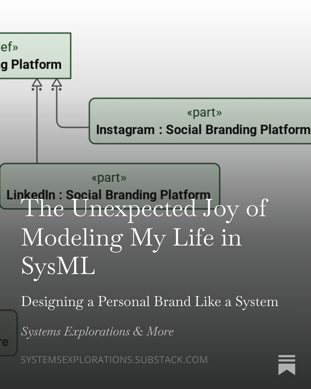 Using SysML, Systems Markup Language, to help design & manage my personal life.
