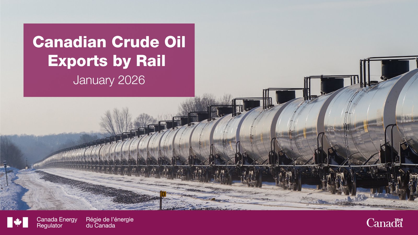Graphic stating 'Canadian Crude Oil Exports by Rail – January 2026' with an image of crude oil rail cars 
