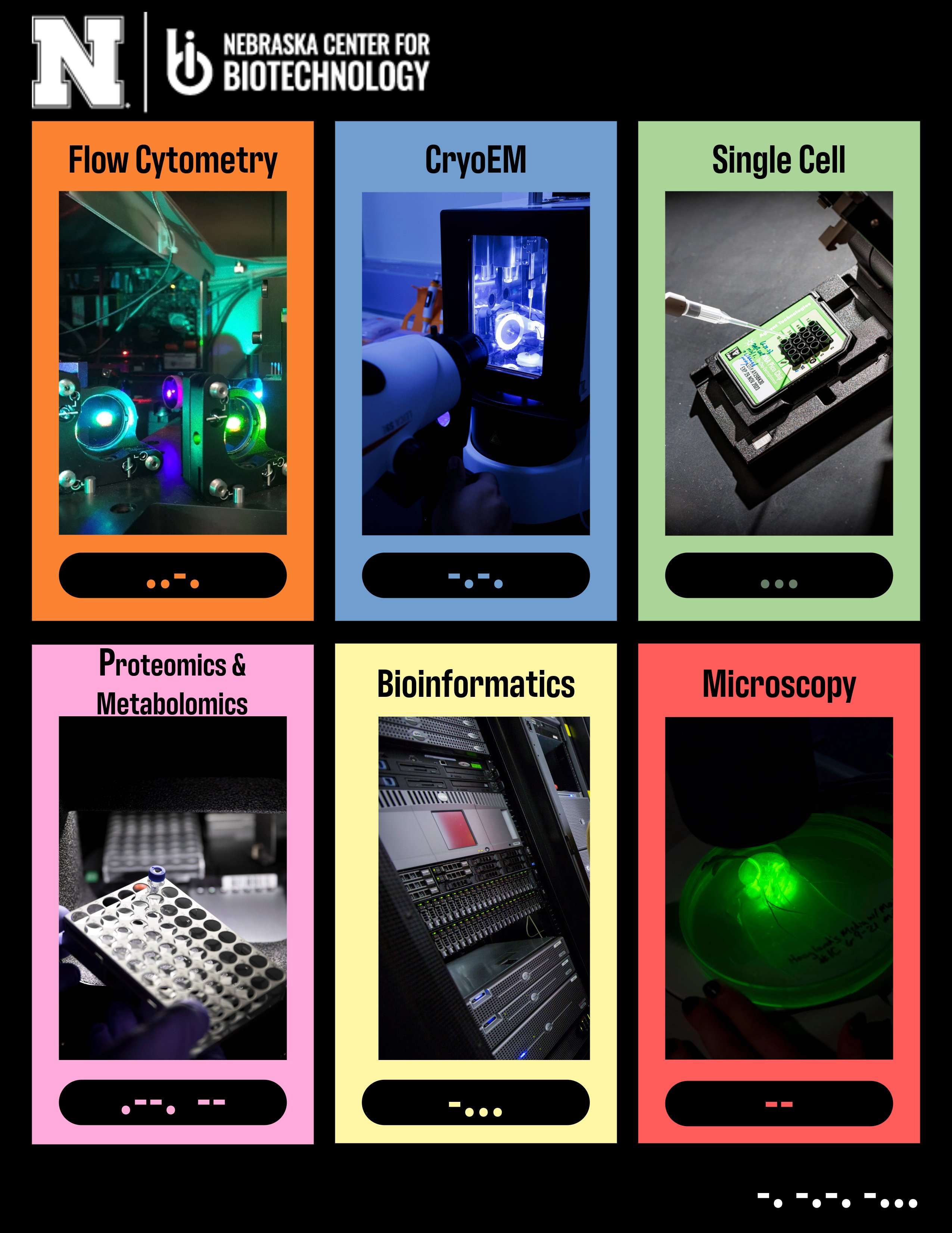 Six boxes representing the six different cores at the Center for Biotechnology 
