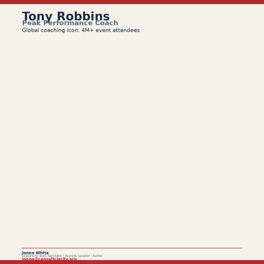 Executive Coaching Thought Leader 8