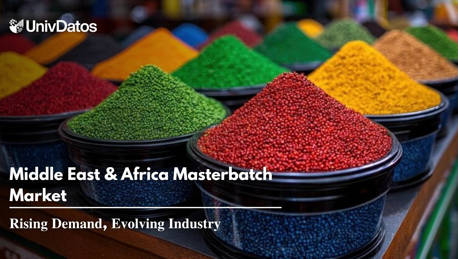 Middle East & Africa Masterbatch Market
