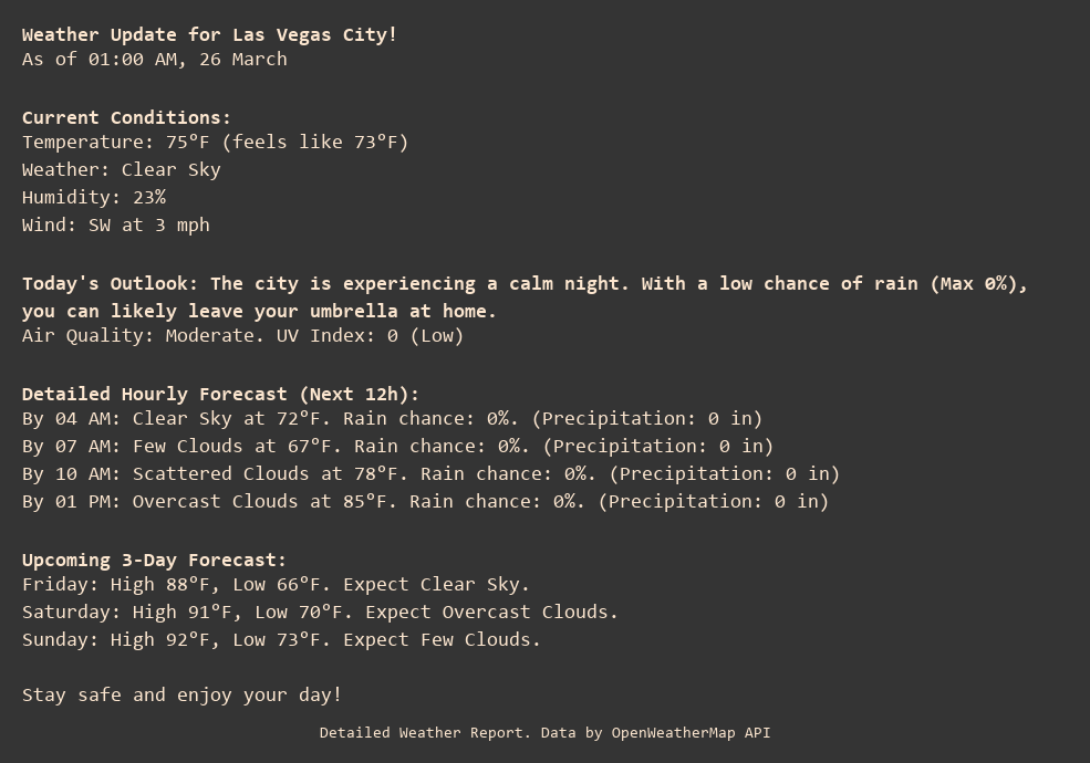 Weather Update for Las Vegas City!
As of 01:00 AM, 26 March

Current Conditions:
Temperature: 75°F (feels like 73°F)
Weather: Clear Sky
Humidity: 23%
Wind: SW at 3 mph

Today's Outlook: The city is experiencing a calm night. With a low chance of rain (Max 0%), you can likely leave your umbrella at home.
Air Quality: Moderate. UV Index: 0 (Low)

Detailed Hourly Forecast (Next 12h):
By 04 AM: Clear Sky at 72°F. Rain chance: 0%. (Precipitation: 0 in)
By 07 AM: Few Clouds at 67°F. Rain chance: 0%. (Precipitation: 0 in)
By 10 AM: Scattered Clouds at 78°F. Rain chance: 0%. (Precipitation: 0 in)
By 01 PM: Overcast Clouds at 85°F. Rain chance: 0%. (Precipitation: 0 in)

Upcoming 3-Day Forecast:
Friday: High 88°F, Low 66°F. Expect Clear Sky.
Saturday: High 91°F, Low 70°F. Expect Overcast Clouds.
Sunday: High 92°F, Low 73°F. Expect Few Clouds.

Stay safe and enjoy your day!