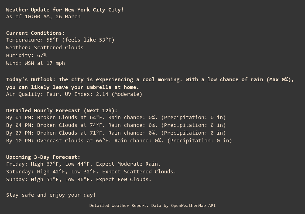 Weather Update for New York City City!
As of 10:00 AM, 26 March

Current Conditions:
Temperature: 55°F (feels like 53°F)
Weather: Scattered Clouds
Humidity: 67%
Wind: WSW at 17 mph

Today's Outlook: The city is experiencing a cool morning. With a low chance of rain (Max 0%), you can likely leave your umbrella at home.
Air Quality: Fair. UV Index: 2.14 (Moderate)

Detailed Hourly Forecast (Next 12h):
By 01 PM: Broken Clouds at 64°F. Rain chance: 0%. (Precipitation: 0 in)
By 04 PM: Broken Clouds at 74°F. Rain chance: 0%. (Precipitation: 0 in)
By 07 PM: Broken Clouds at 71°F. Rain chance: 0%. (Precipitation: 0 in)
By 10 PM: Overcast Clouds at 66°F. Rain chance: 0%. (Precipitation: 0 in)

Upcoming 3-Day Forecast:
Friday: High 67°F, Low 44°F. Expect Moderate Rain.
Saturday: High 42°F, Low 32°F. Expect Scattered Clouds.
Sunday: High 51°F, Low 36°F. Expect Few Clouds.

Stay safe and enjoy your day!