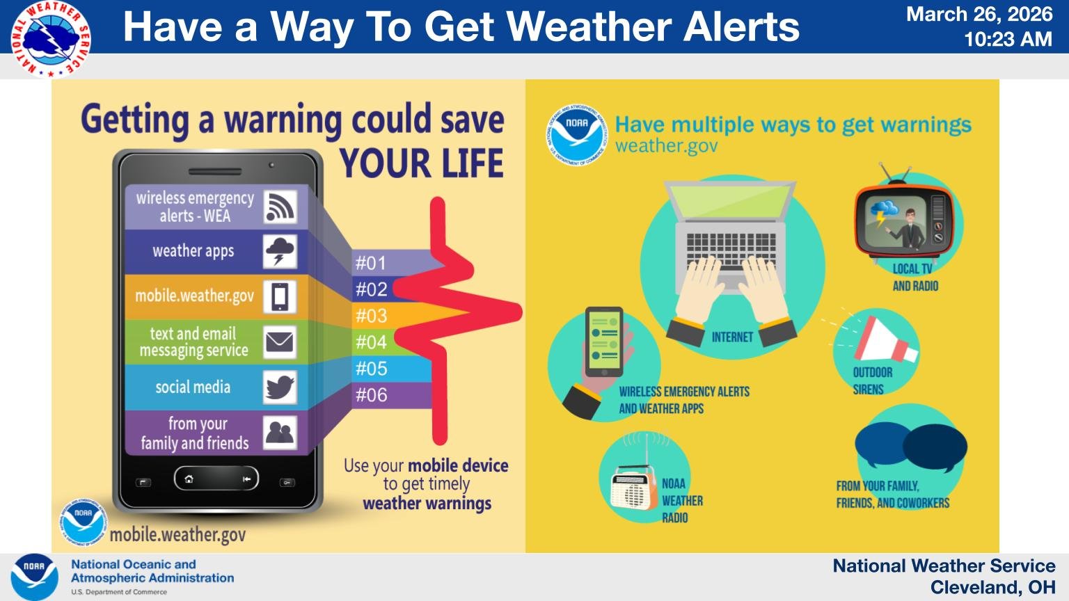 Have multiple ways to get NWS Warnings and Alerts in real time.