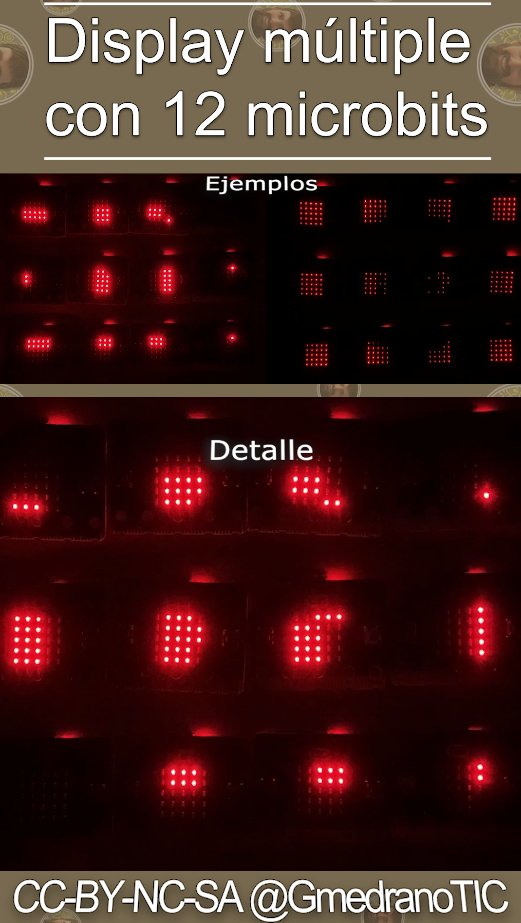 Extracto del vídeo de GmedranoTIC de 12 placas microbit sincronizadas para hacer un único display múltiple.