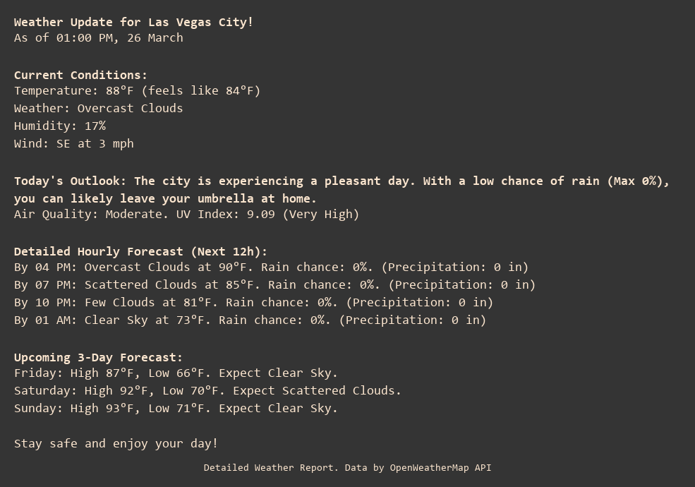 Weather Update for Las Vegas City!
As of 01:00 PM, 26 March

Current Conditions:
Temperature: 88°F (feels like 84°F)
Weather: Overcast Clouds
Humidity: 17%
Wind: SE at 3 mph

Today's Outlook: The city is experiencing a pleasant day. With a low chance of rain (Max 0%), you can likely leave your umbrella at home.
Air Quality: Moderate. UV Index: 9.09 (Very High)

Detailed Hourly Forecast (Next 12h):
By 04 PM: Overcast Clouds at 90°F. Rain chance: 0%. (Precipitation: 0 in)
By 07 PM: Scattered Clouds at 85°F. Rain chance: 0%. (Precipitation: 0 in)
By 10 PM: Few Clouds at 81°F. Rain chance: 0%. (Precipitation: 0 in)
By 01 AM: Clear Sky at 73°F. Rain chance: 0%. (Precipitation: 0 in)

Upcoming 3-Day Forecast:
Friday: High 87°F, Low 66°F. Expect Clear Sky.
Saturday: High 92°F, Low 70°F. Expect Scattered Clouds.
Sunday: High 93°F, Low 71°F. Expect Clear Sky.

Stay safe and enjoy your day!