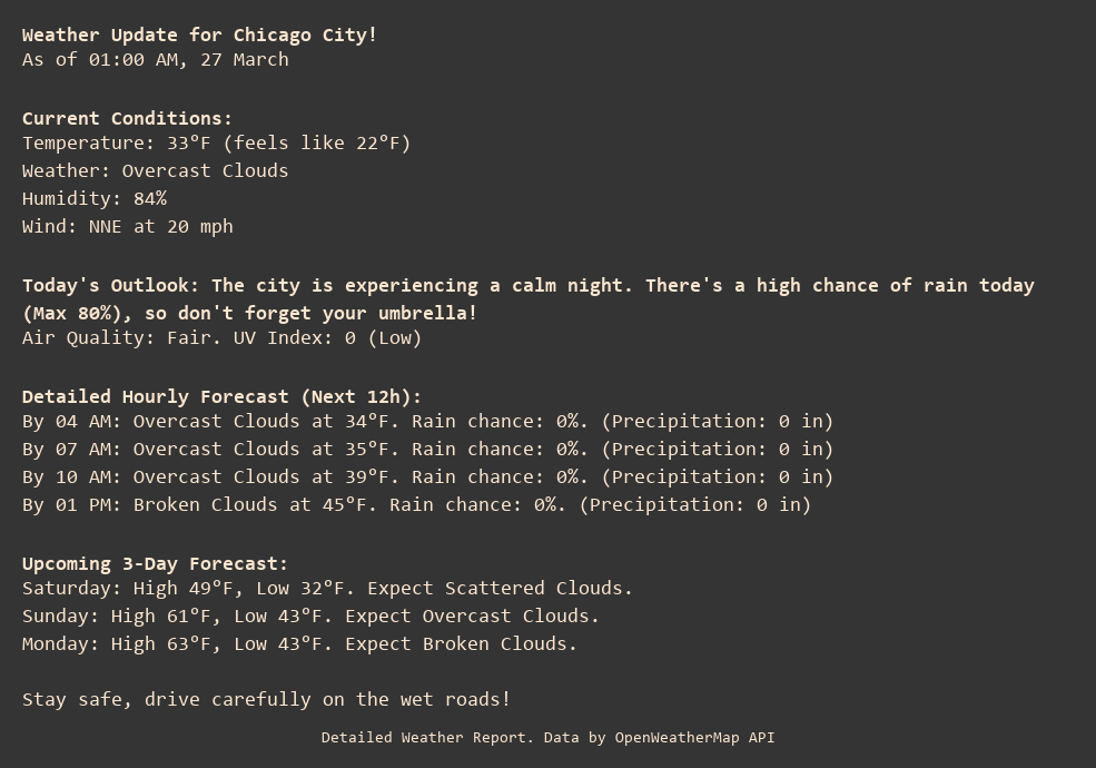 Weather Update for Chicago City!
As of 01:00 AM, 27 March

Current Conditions:
Temperature: 33°F (feels like 22°F)
Weather: Overcast Clouds
Humidity: 84%
Wind: NNE at 20 mph

Today's Outlook: The city is experiencing a calm night. There's a high chance of rain today (Max 80%), so don't forget your umbrella!
Air Quality: Fair. UV Index: 0 (Low)

Detailed Hourly Forecast (Next 12h):
By 04 AM: Overcast Clouds at 34°F. Rain chance: 0%. (Precipitation: 0 in)
By 07 AM: Overcast Clouds at 35°F. Rain chance: 0%. (Precipitation: 0 in)
By 10 AM: Overcast Clouds at 39°F. Rain chance: 0%. (Precipitation: 0 in)
By 01 PM: Broken Clouds at 45°F. Rain chance: 0%. (Precipitation: 0 in)

Upcoming 3-Day Forecast:
Saturday: High 49°F, Low 32°F. Expect Scattered Clouds.
Sunday: High 61°F, Low 43°F. Expect Overcast Clouds.
Monday: High 63°F, Low 43°F. Expect Broken Clouds.

Stay safe, drive carefully on the wet roads!