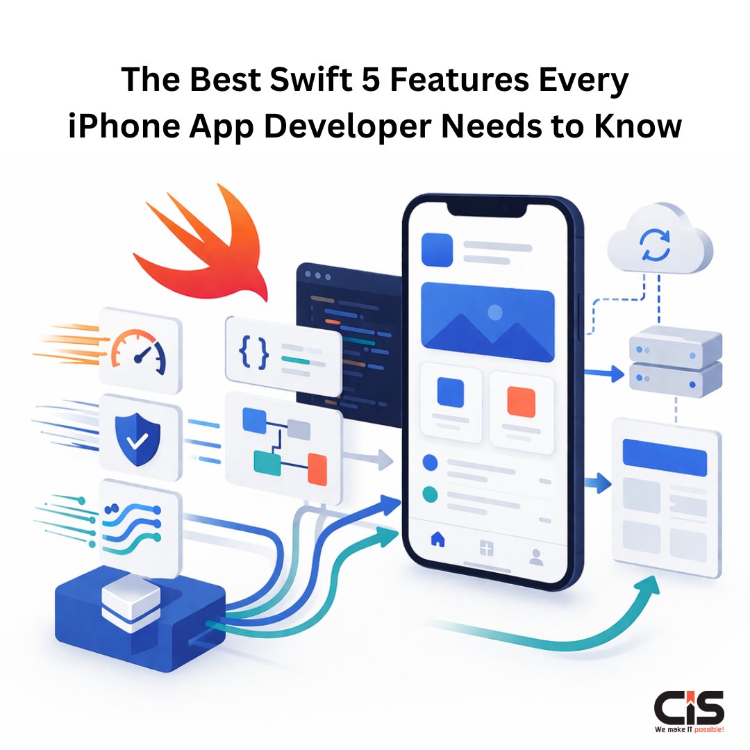 Want smarter iOS development?

Swift 5 has the tools you need

Learn features that every developer must know

Link in bio: https://www.cisin.com/coffee-break/a-quick-look-into-the-swift-5-features-that-make-the-updates-an-ideal-companion-of-iphone-app-developers.html

#Swift5 #iOSDevelopment #MobileApps #AppDevelopment #CodeBetter #cisin