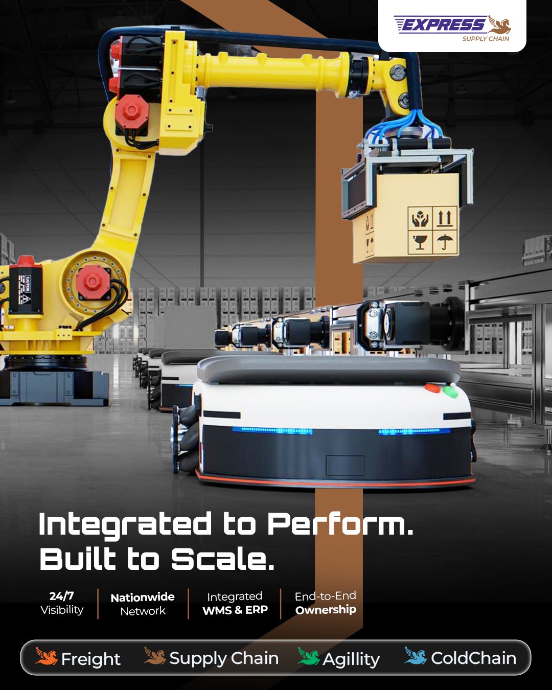 Efficiency is driven by integration.
When systems, data, and operations work together, supply chains become faster, more transparent, and easier to scale.

We enable this through connected platforms, nationwide reach, and end-to-end operational control.


#SupplyChain #LogisticsTechnology #WMS #ERP #Automation #DigitalSupplyChain #ExpressRoadways