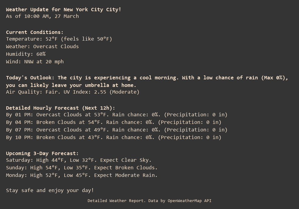Weather Update for New York City City!
As of 10:00 AM, 27 March

Current Conditions:
Temperature: 52°F (feels like 50°F)
Weather: Overcast Clouds
Humidity: 60%
Wind: NNW at 20 mph

Today's Outlook: The city is experiencing a cool morning. With a low chance of rain (Max 0%), you can likely leave your umbrella at home.
Air Quality: Fair. UV Index: 2.55 (Moderate)

Detailed Hourly Forecast (Next 12h):
By 01 PM: Overcast Clouds at 53°F. Rain chance: 0%. (Precipitation: 0 in)
By 04 PM: Broken Clouds at 54°F. Rain chance: 0%. (Precipitation: 0 in)
By 07 PM: Overcast Clouds at 49°F. Rain chance: 0%. (Precipitation: 0 in)
By 10 PM: Broken Clouds at 43°F. Rain chance: 0%. (Precipitation: 0 in)

Upcoming 3-Day Forecast:
Saturday: High 44°F, Low 32°F. Expect Clear Sky.
Sunday: High 54°F, Low 35°F. Expect Broken Clouds.
Monday: High 52°F, Low 45°F. Expect Moderate Rain.

Stay safe and enjoy your day!