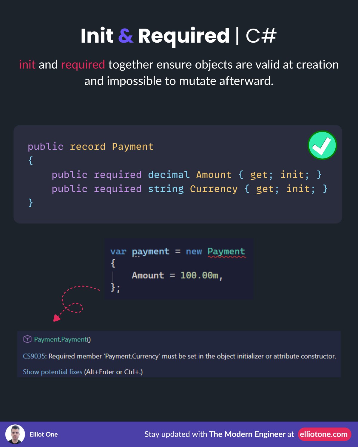 C# .NET Init and Required Properties by Elliot One