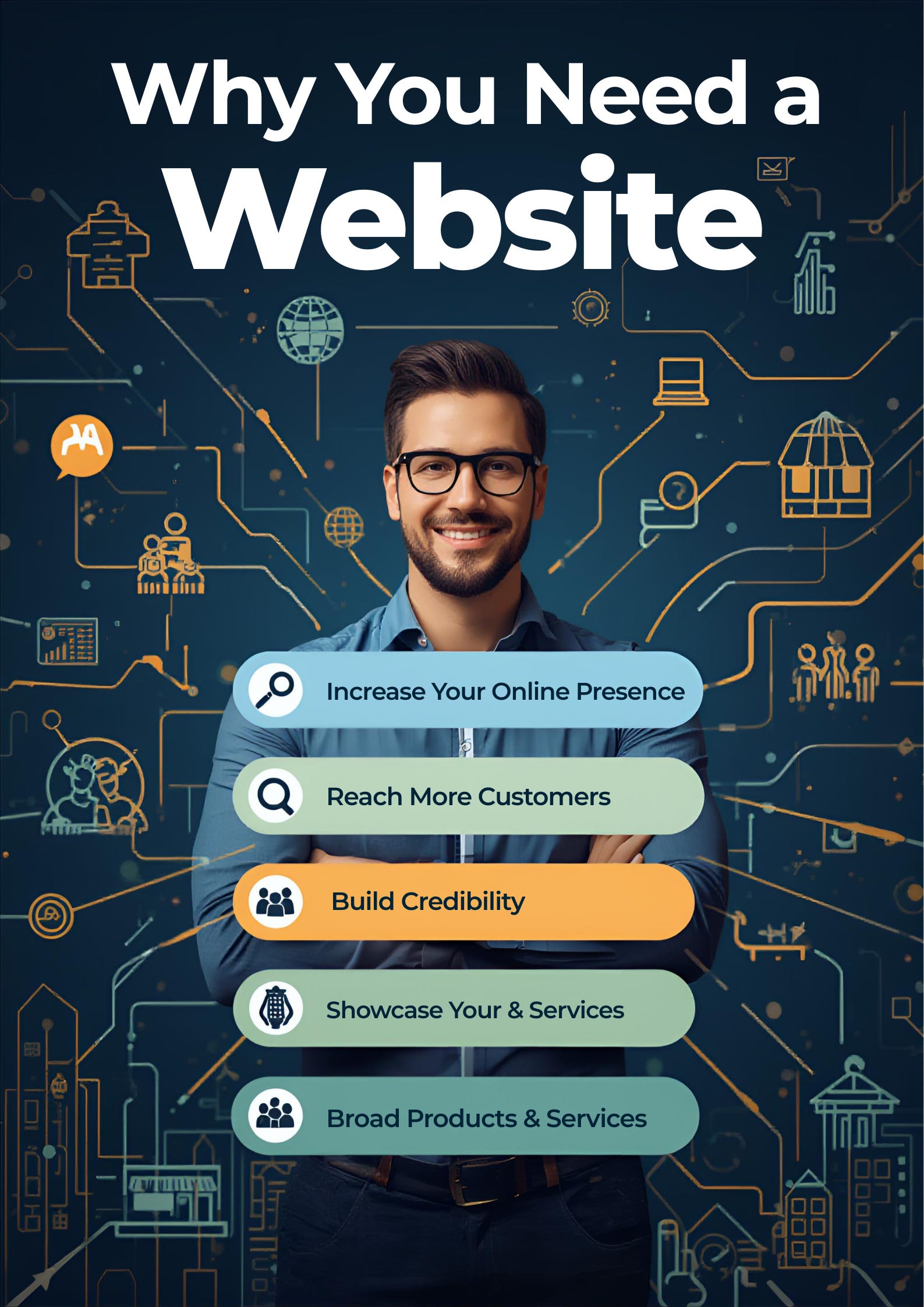 Why Every Business Needs a Website in 2026
