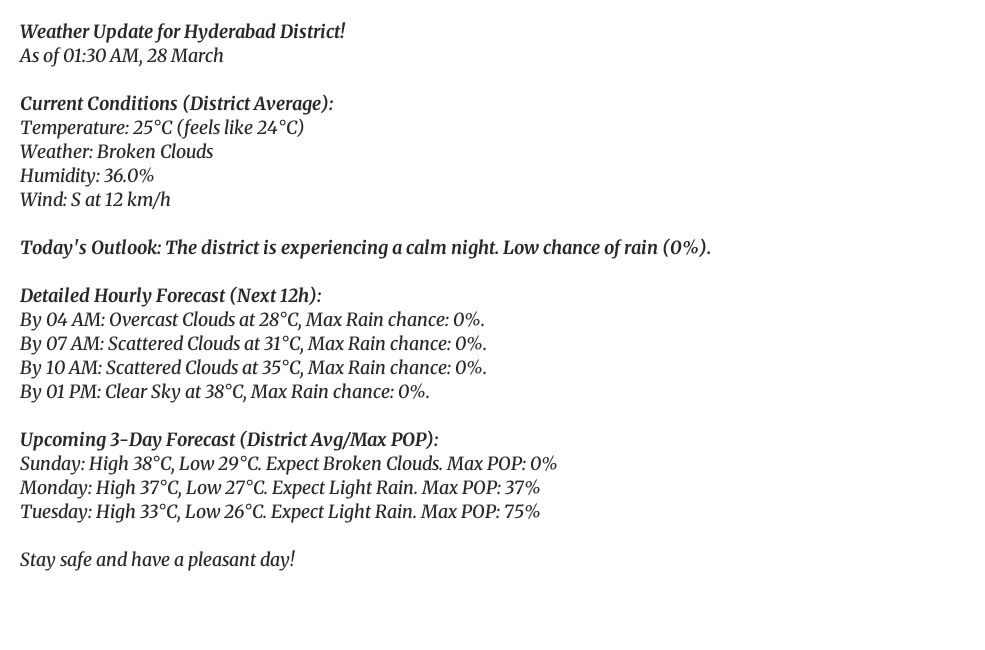 Weather Update for Hyderabad District!
As of 01:30 AM, 28 March

Current Conditions (District Average):
Temperature: 25°C (feels like 24°C)
Weather: Broken Clouds
Humidity: 36.0%
Wind: S at 12 km/h

Today's Outlook: The district is experiencing a calm night. Low chance of rain (0%).

Detailed Hourly Forecast (Next 12h):
By 04 AM: Overcast Clouds at 28°C, Max Rain chance: 0%.
By 07 AM: Scattered Clouds at 31°C, Max Rain chance: 0%.
By 10 AM: Scattered Clouds at 35°C, Max Rain chance: 0%.
By 01 PM: Clear Sky at 38°C, Max Rain chance: 0%.

Upcoming 3-Day Forecast (District Avg/Max POP):
Sunday: High 38°C, Low 29°C. Expect Broken Clouds. Max POP: 0%
Monday: High 37°C, Low 27°C. Expect Light Rain. Max POP: 37%
Tuesday: High 33°C, Low 26°C. Expect Light Rain. Max POP: 75%

Stay safe and have a pleasant day!