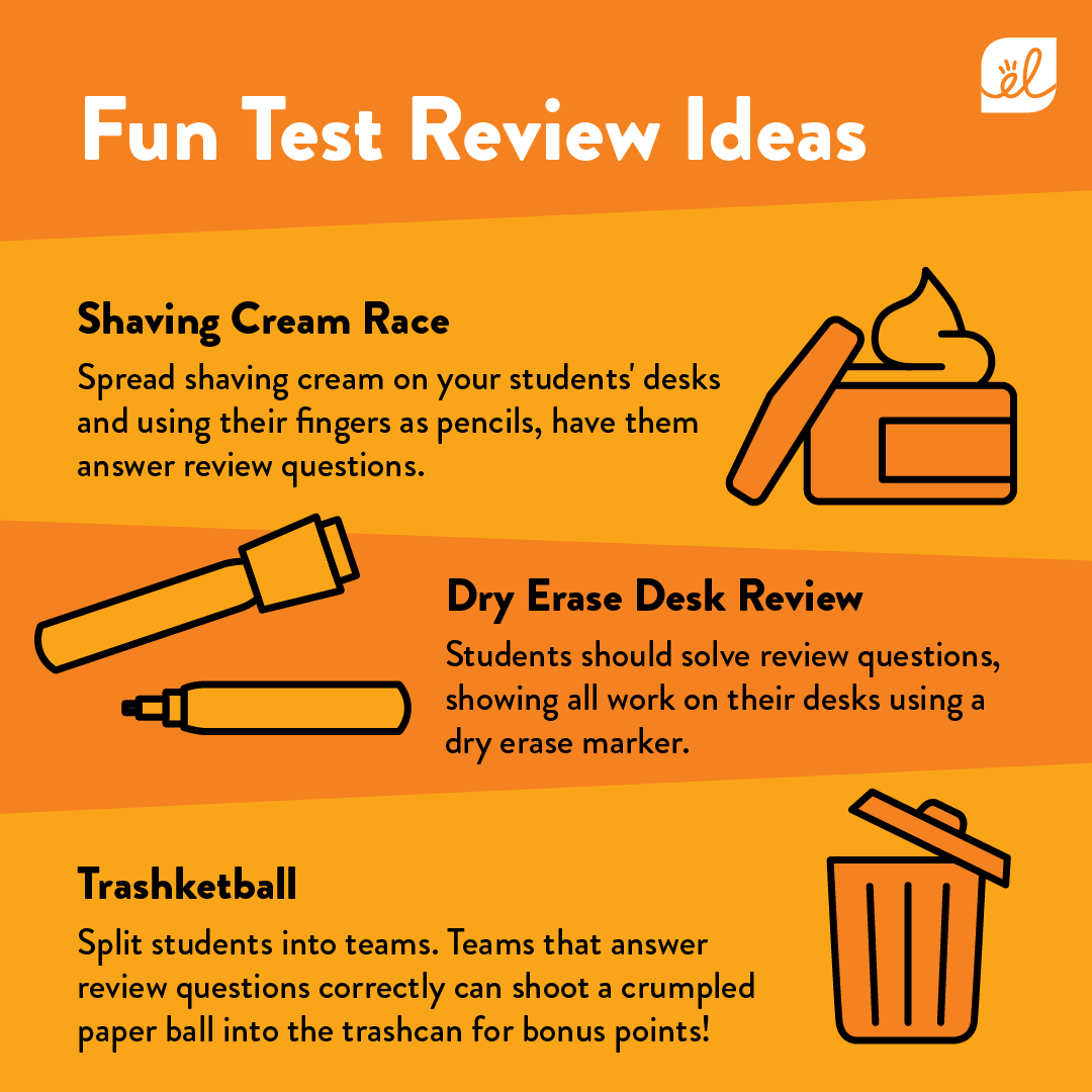 An infographic titled "Fun Test Review Ideas" with three sections: 

1. "Shaving Cream Race" - suggests spreading shaving cream on desks for students to use as a medium for answering questions.
2. "Dry Erase Desk Review" - recommends writing review questions that students answer on desks with a dry erase marker.
3. "Trashketball" - describes splitting students into teams to answer questions, allowing them to shoot paper balls into a trashcan for bonus points. 

Illustrations accompany each section: a shaving cream container, a dry erase marker, and a trashcan.