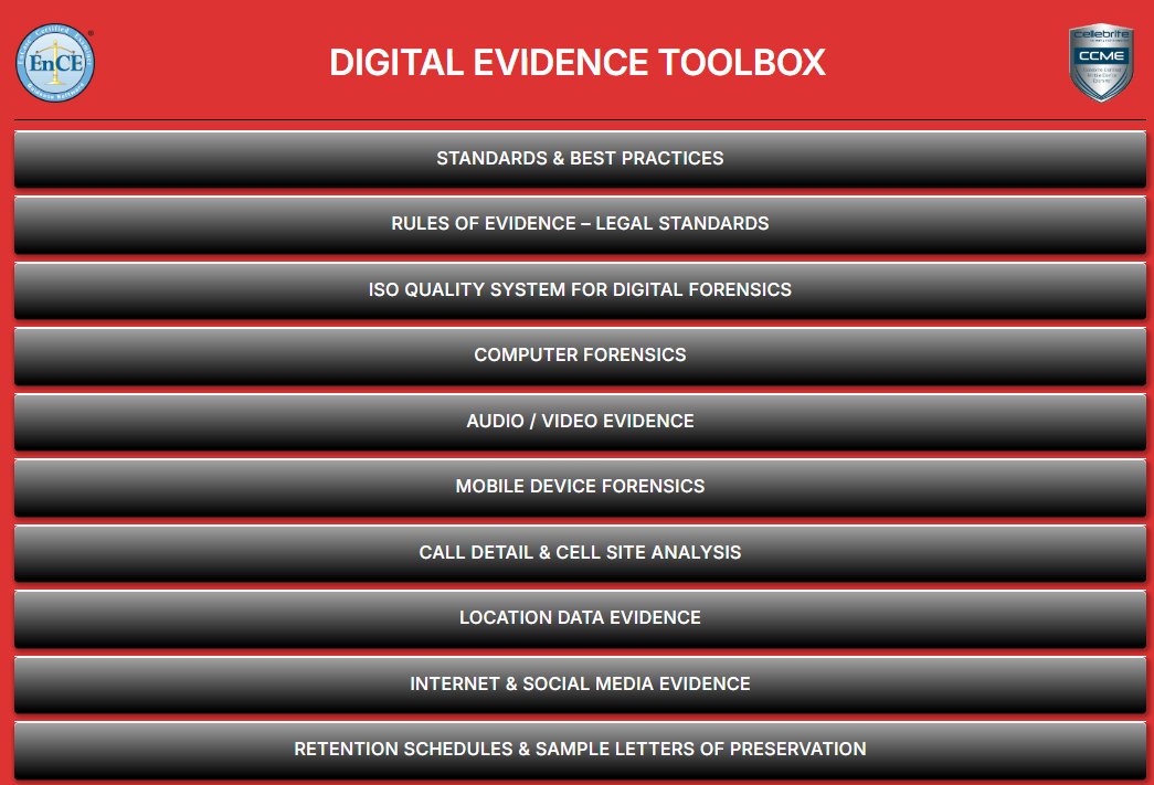 eLab Insights for Public Defenders: Digital Evidence Resources for The Defense