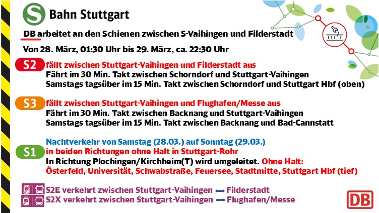 Von Samstag, 28. März 2026, 01:30 Uhr, bis Sonntag, 29. März 2026, 22:30 Uhr, kommt es wegen Bauarbeiten zwischen Stuttgart Vaihingen und Filderstadt zu Einschränkungen im S-Bahnverkehr. Die Linie S2 fällt zwischen Stuttgart Vaihingen und Filderstadt aus und fährt nur zwischen Schorndorf und Stuttgart Vaihingen. Die Linie S3 fällt zwischen Stuttgart Vaihingen und Flughafen Messe aus und fährt nur zwischen Backnang und Stuttgart Vaihingen. In der Nacht von Samstag 28.03. auf Sonntag 29.03. ist auch die Linie S1 betroffen. Die Linie S1 hält nicht in Stuttgart Rohr. Die Linie S1 in Richtung Plochingen beziehungsweise Kirchheim Teck wird umgeleitet und hält nicht in Österfeld, Universität, Schwabstraße, Feuersee, Stadtmitte und Stuttgart Hauptbahnhof tief. Es fährt als Ersatz die Buslinie S2E zwischen Stuttgart Vaihingen und Filderstadt sowie die Buslinie S2X zwischen Stuttgart Vaihingen und Flughafen Messe.