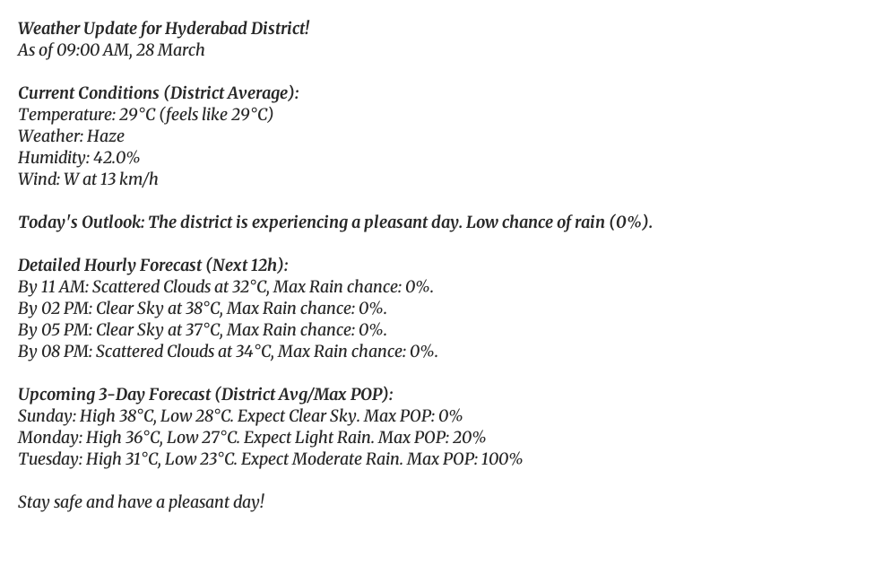 Weather Update for Hyderabad District!
As of 09:00 AM, 28 March

Current Conditions (District Average):
Temperature: 29°C (feels like 29°C)
Weather: Haze
Humidity: 42.0%
Wind: W at 13 km/h

Today's Outlook: The district is experiencing a pleasant day. Low chance of rain (0%).

Detailed Hourly Forecast (Next 12h):
By 11 AM: Scattered Clouds at 32°C, Max Rain chance: 0%.
By 02 PM: Clear Sky at 38°C, Max Rain chance: 0%.
By 05 PM: Clear Sky at 37°C, Max Rain chance: 0%.
By 08 PM: Scattered Clouds at 34°C, Max Rain chance: 0%.

Upcoming 3-Day Forecast (District Avg/Max POP):
Sunday: High 38°C, Low 28°C. Expect Clear Sky. Max POP: 0%
Monday: High 36°C, Low 27°C. Expect Light Rain. Max POP: 20%
Tuesday: High 31°C, Low 23°C. Expect Moderate Rain. Max POP: 100%

Stay safe and have a pleasant day!