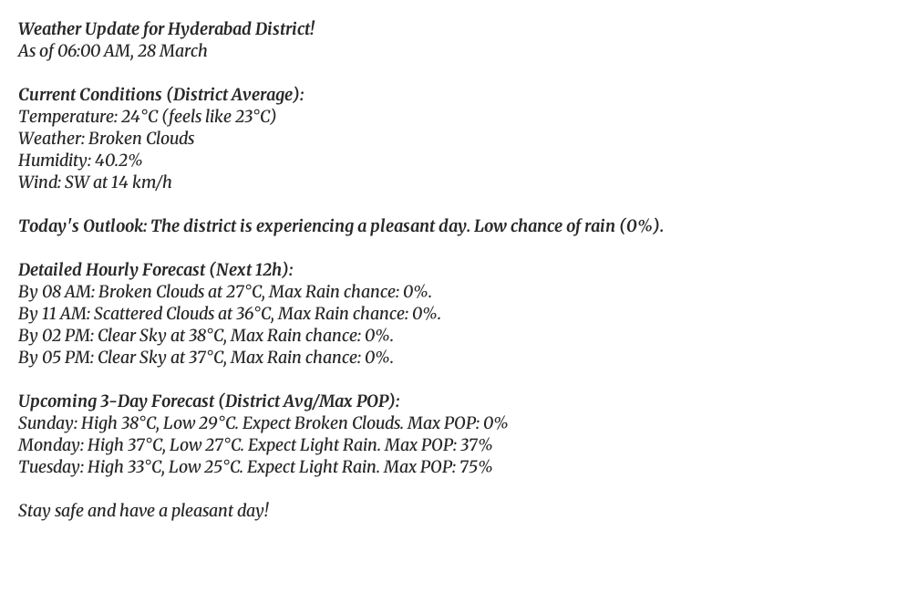 Weather Update for Hyderabad District!
As of 06:00 AM, 28 March

Current Conditions (District Average):
Temperature: 24°C (feels like 23°C)
Weather: Broken Clouds
Humidity: 40.2%
Wind: SW at 14 km/h

Today's Outlook: The district is experiencing a pleasant day. Low chance of rain (0%).

Detailed Hourly Forecast (Next 12h):
By 08 AM: Broken Clouds at 27°C, Max Rain chance: 0%.
By 11 AM: Scattered Clouds at 36°C, Max Rain chance: 0%.
By 02 PM: Clear Sky at 38°C, Max Rain chance: 0%.
By 05 PM: Clear Sky at 37°C, Max Rain chance: 0%.

Upcoming 3-Day Forecast (District Avg/Max POP):
Sunday: High 38°C, Low 29°C. Expect Broken Clouds. Max POP: 0%
Monday: High 37°C, Low 27°C. Expect Light Rain. Max POP: 37%
Tuesday: High 33°C, Low 25°C. Expect Light Rain. Max POP: 75%

Stay safe and have a pleasant day!