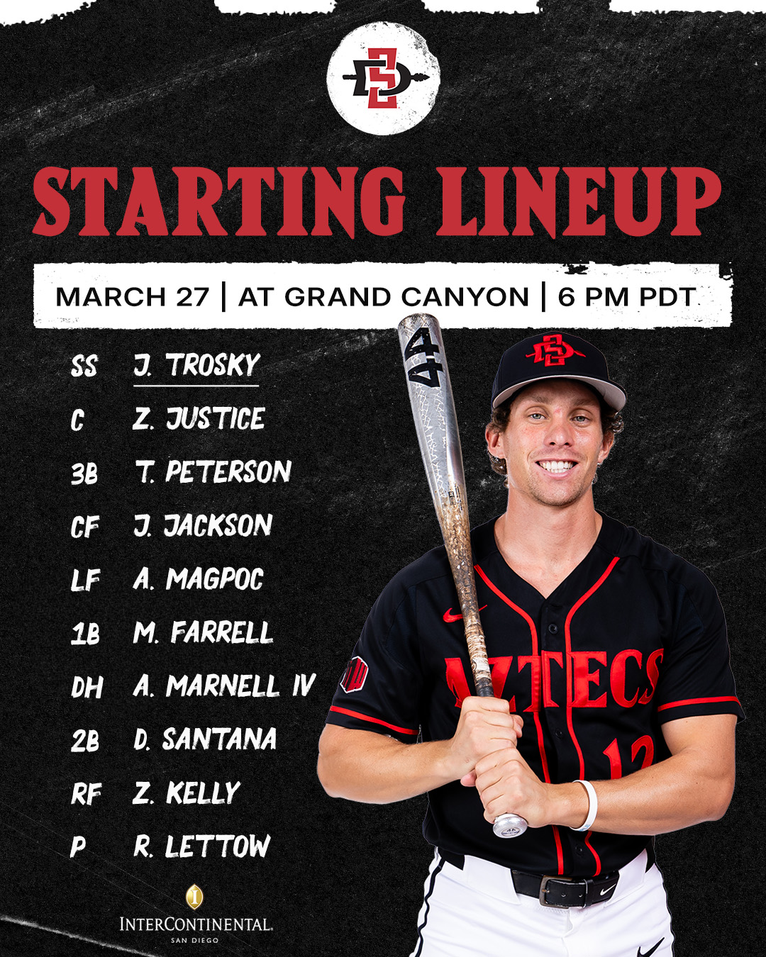 Aztec Baseball - Starting lineup graphic - at GCU - 03.27.26