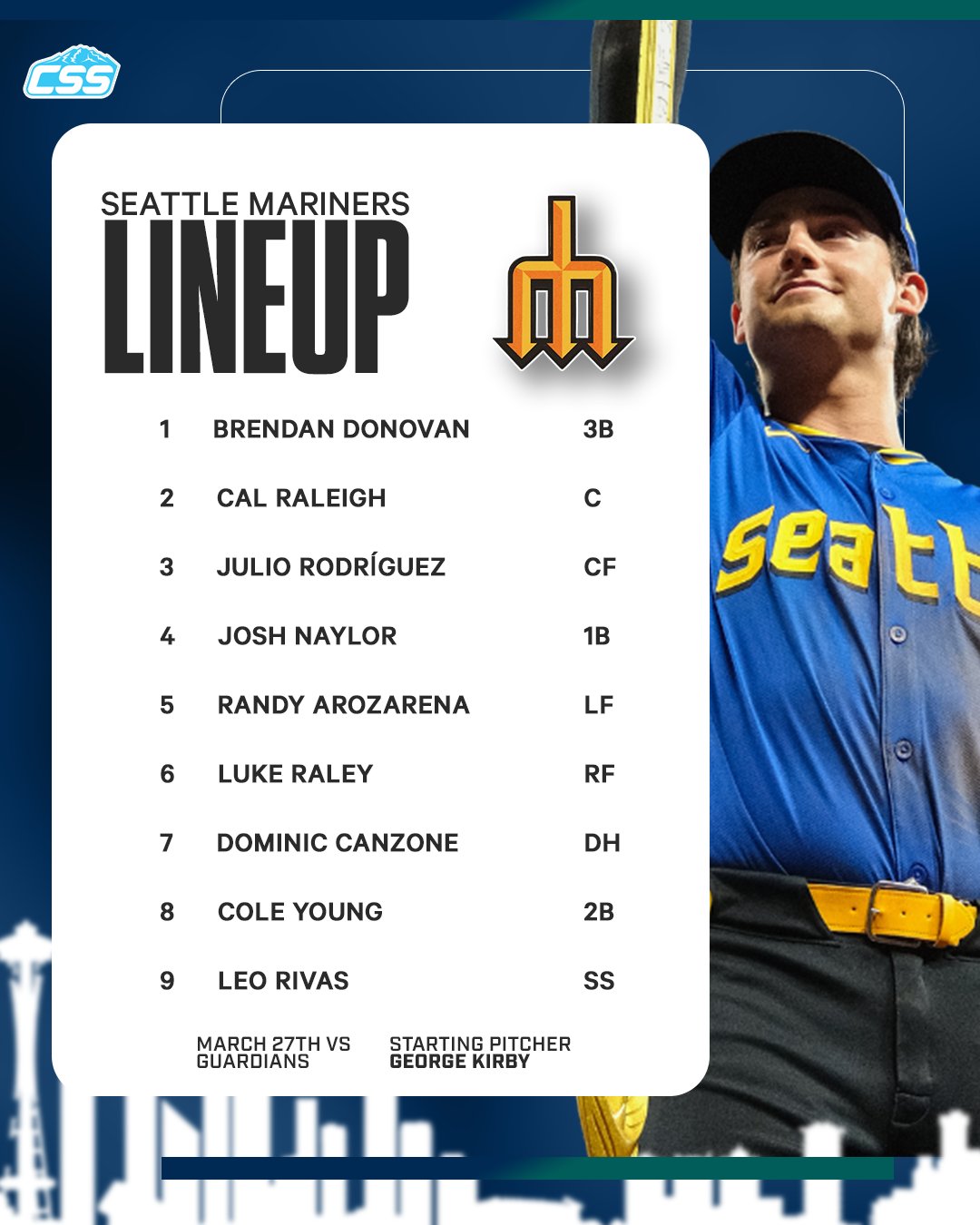 Seattle Mariners lineup for March 27th, 2026 against the Cleveland Guardians shown, listing nine players and positions. Cole Young in his Seattle Mariners City Connect jersey holding the home run trident on the right.