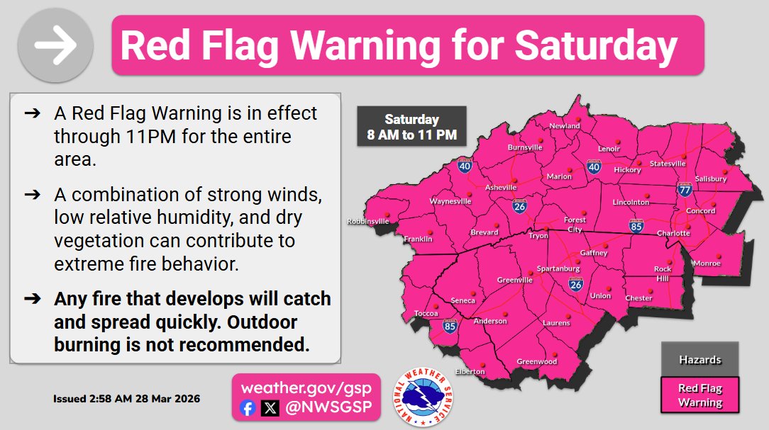 Red Flag Warning for Saturday for the entire forecast area, in a hot pink  color.  A combination of strong winds, low relative humidity, and dry vegetation can contribute to extreme fire behavior. Any fire that develops will catch and spread quickly. Outdoor burning is not recommended.