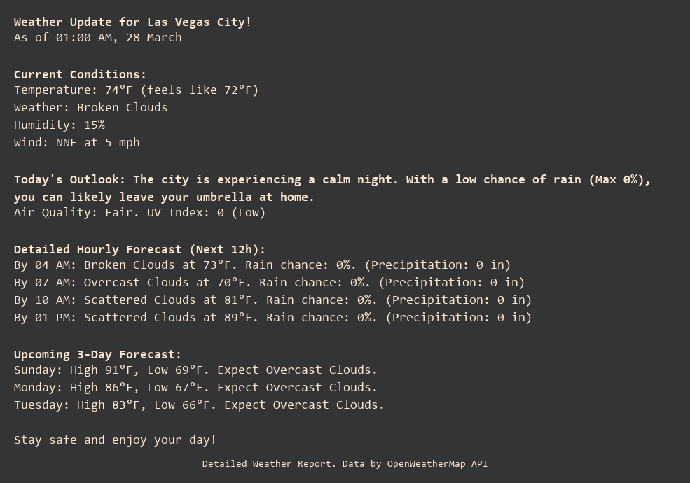 Weather Update for Las Vegas City!
As of 01:00 AM, 28 March
Current Conditions:
Temperature: 74°F (feels like 72°F)
Weather: Broken Clouds
Humidity: 15%
Wind: NNE at 5 mph
Today's Outlook: The city is experiencing a calm night. With a low chance of rain (Max 0%), you can likely leave your umbrella at home.
Air Quality: Fair. UV Index: 0 (Low)
Detailed Hourly Forecast (Next 12h):
By 04 AM: Broken Clouds at 73°F. Rain chance: 0%. (Precipitation: 0 in)
By 07 AM: Overcast Clouds at 70°F. Rain chance: 0%. (Precipitation: 0 in)
By 10 AM: Scattered Clouds at 81°F. Rain chance: 0%. (Precipitation: 0 in)
By 01 PM: Scattered Clouds at 89°F. Rain chance: 0%. (Precipitation: 0 in)
Upcoming 3-Day Forecast:
Sunday: High 91°F, Low 69°F. Expect Overcast Clouds.
Monday: High 86°F, Low 67°F. Expect Overcast Clouds.
Tuesday: High 83°F, Low 66°F. Expect Overcast Clouds.
Stay safe and enjoy your day!