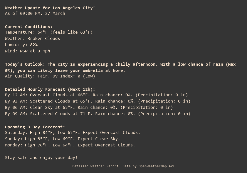 Weather Update for Los Angeles City!
As of 09:00 PM, 27 March

Current Conditions:
Temperature: 64°F (feels like 63°F)
Weather: Broken Clouds
Humidity: 82%
Wind: WSW at 9 mph

Today's Outlook: The city is experiencing a chilly afternoon. With a low chance of rain (Max 0%), you can likely leave your umbrella at home.
Air Quality: Fair. UV Index: 0 (Low)

Detailed Hourly Forecast (Next 12h):
By 12 AM: Overcast Clouds at 66°F. Rain chance: 0%. (Precipitation: 0 in)
By 03 AM: Scattered Clouds at 65°F. Rain chance: 0%. (Precipitation: 0 in)
By 06 AM: Clear Sky at 65°F. Rain chance: 0%. (Precipitation: 0 in)
By 09 AM: Scattered Clouds at 71°F. Rain chance: 0%. (Precipitation: 0 in)

Upcoming 3-Day Forecast:
Saturday: High 84°F, Low 65°F. Expect Overcast Clouds.
Sunday: High 85°F, Low 69°F. Expect Clear Sky.
Monday: High 76°F, Low 64°F. Expect Overcast Clouds.

Stay safe and enjoy your day!