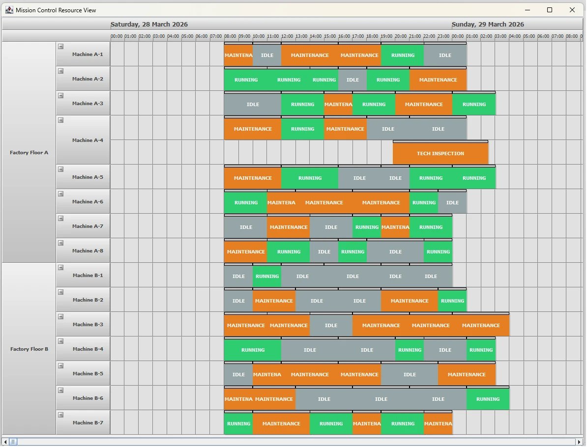 Organizing a large amount of tasks in complex enterprise or mission-critical applications is made easy by the capabilities of MindFusion Scheduling library for Java Swing