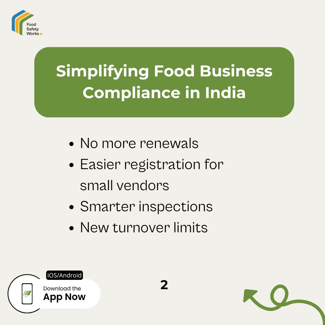 FSSAI just made food business compliance easier than ever!