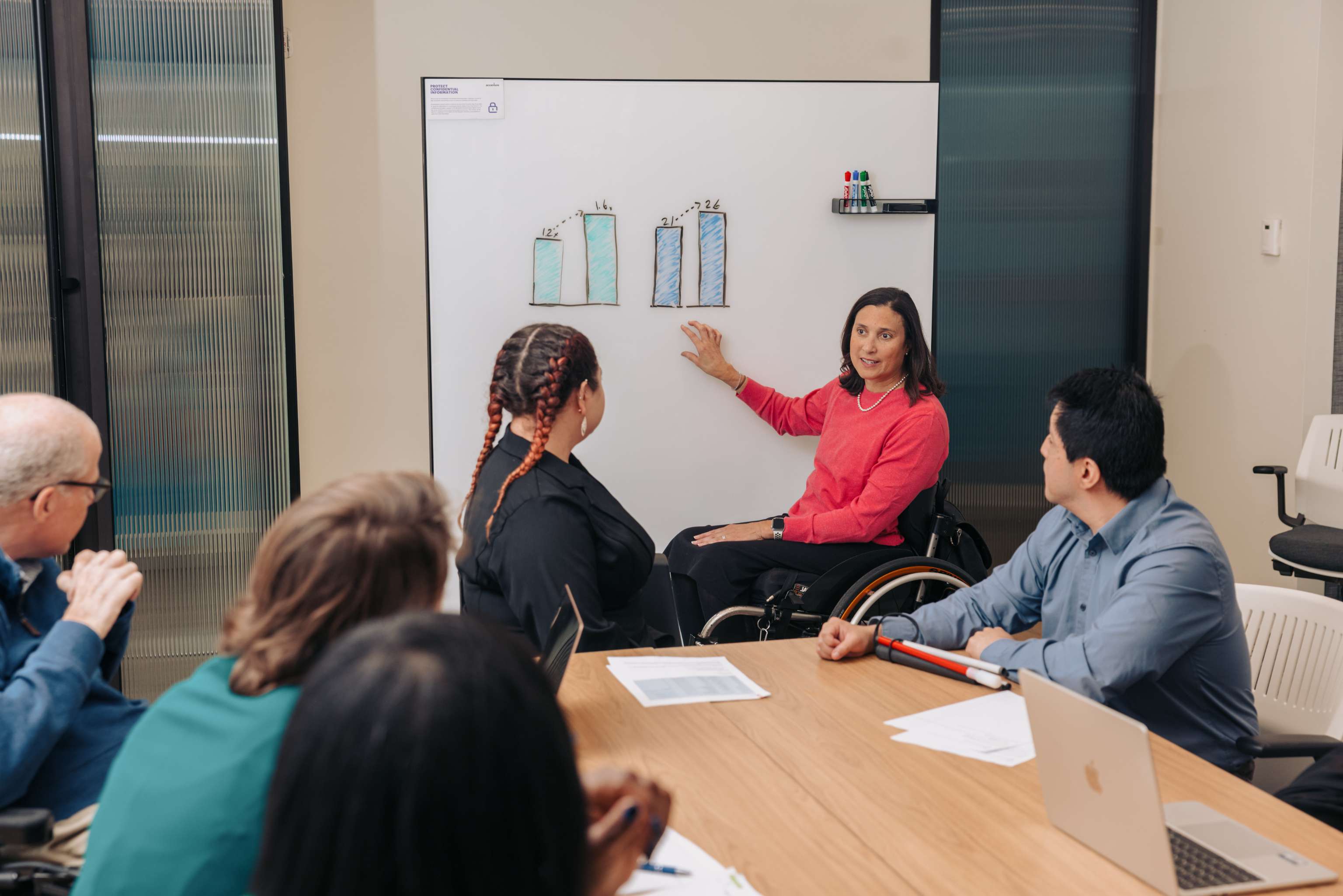 Tricia Presents Data to her Team
A woman using a wheelchair presents data to her colleagues during a meeting. She gestures to illustrated visualizations on a whiteboard behind her.

Photo credit: Disability:IN