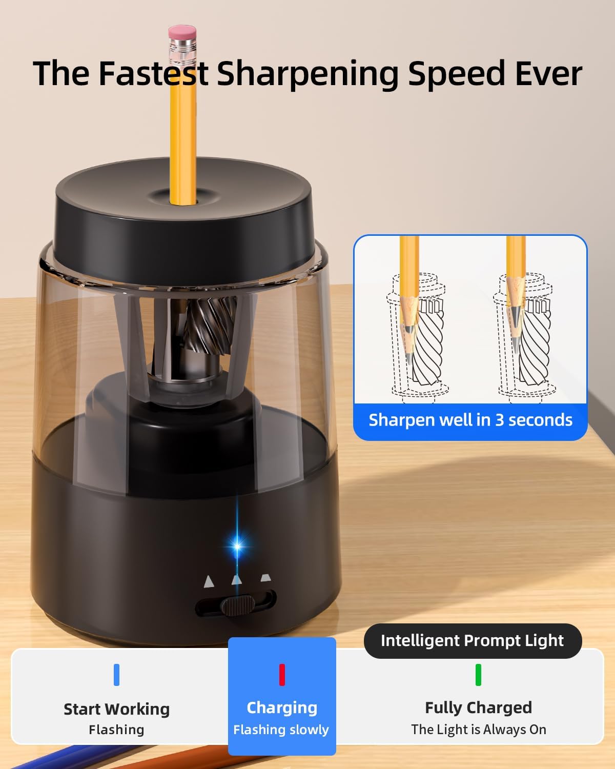 ZMOL Electric Rechargeable Pencil Sharpener, Automatic Pencil Sharpeners Kids, Battery Powered Pencil Sharpeners for Colored Pencils, Auto Stop, Suitable for No.2(6-8mm), Classroom/
#am_amazon_associate 
Price:  $17.59
Price may change at any time and may only be accurate at time of post
#ad Get more information here -->  https://amzn.to/4uU8RWz
•	Quickly Sharpen All Standard 6-8mm Pencils: Coloured and traditional graphite pencils, suitable for round and triangular and hexagonal pencils、art pencil.Suitable for classroom, library, home, office and other occasions.
•	Auto Stop & Fast Sharpen :ZMOL Electric Pencil Sharpener can sharpen a new pencil in 5 seconds, and sharpen a blunt pencil in 3 seconds. The Pencil Sharpener will auto stop when it sharpen at a great point. Just insert the pencil and it will automatically stop when sharpened. With its simple operation and safety design, even children can sharpen pencils by themselves easily.

