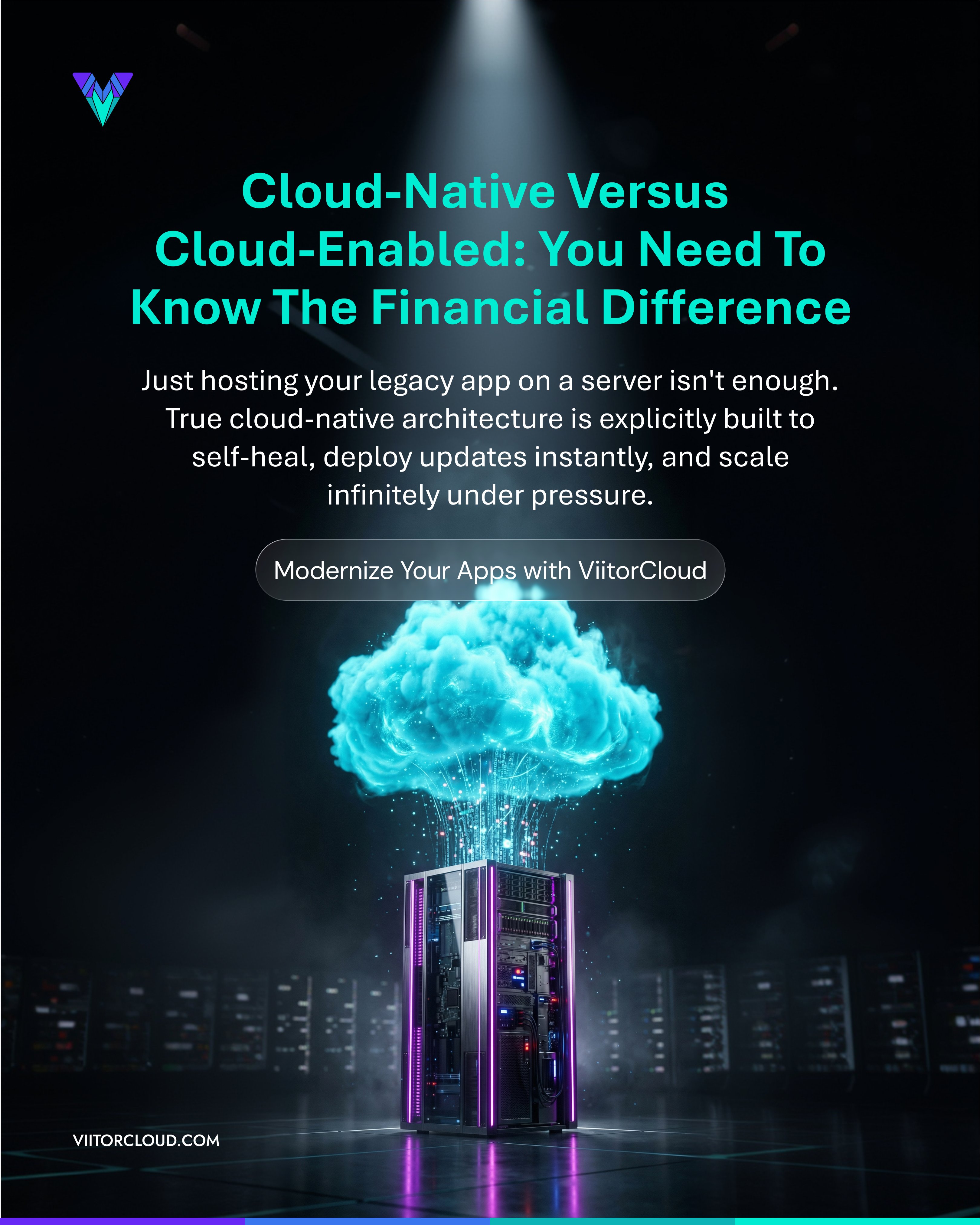The Financial Truth Behind AI Integration: Why Legacy Cloud Fails | ViitorCloud