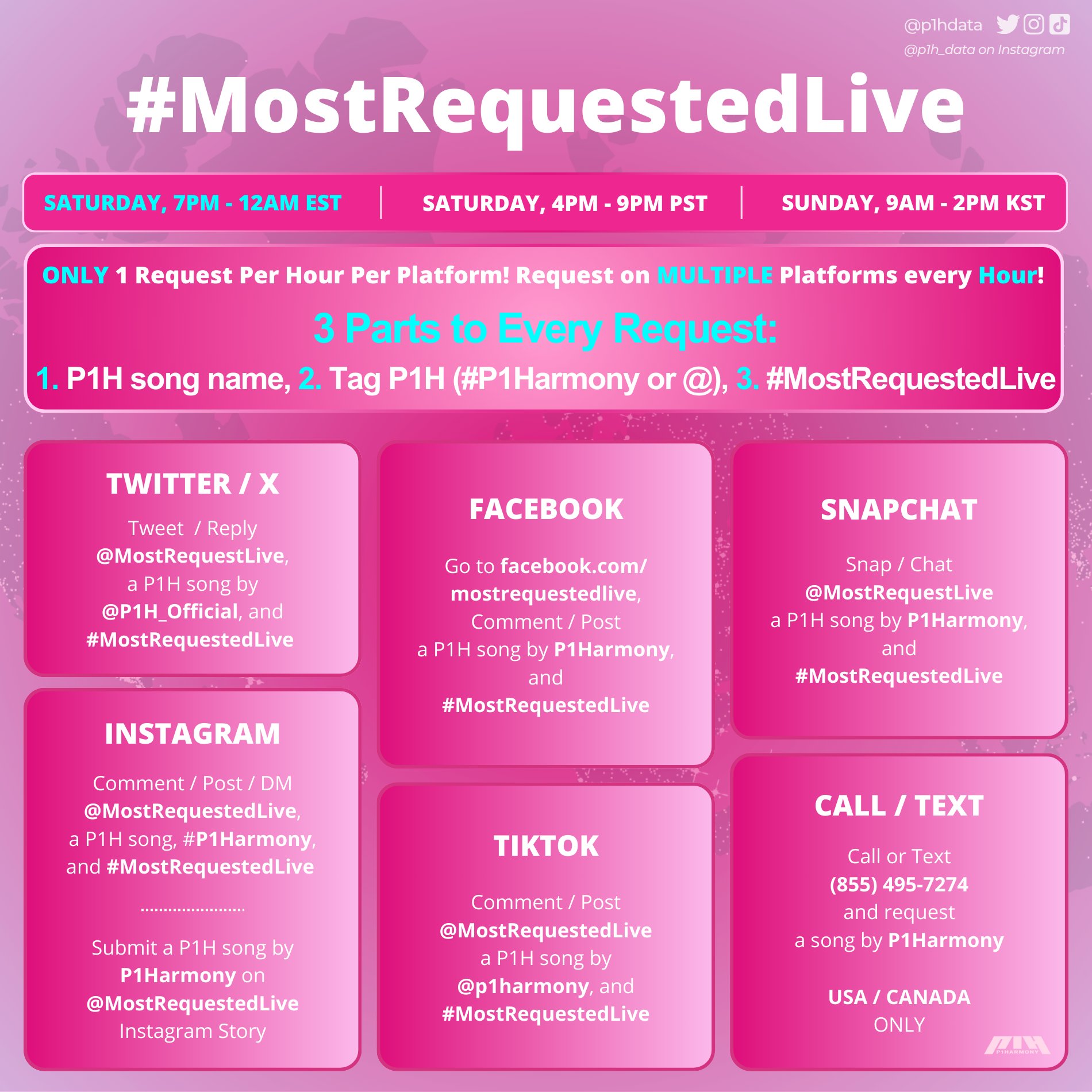 Most Requested Live reminders poster. Request 1 time per account per platform per hour.

3 Parts to Every Request:

1. P1Harmony song name

2. Tag P1Harmony (hashtag or account) and any collab artists

3. Add #MostRequestedLive

Use multiple platforms to request: Twitter, Instagram, Facebook, TikTok, Snapchat, and Call or Text. Most Requested Live is every Saturday from 7 P.M. to 12 A.M. Eastern Time.