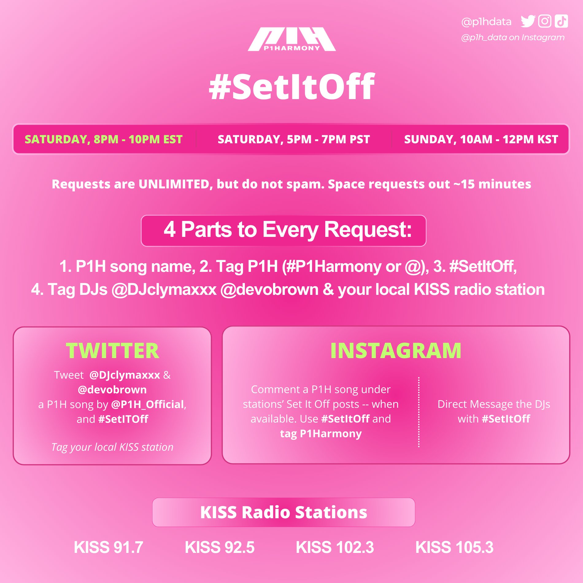 Set It Off reminders poster. Requests are UNLIMITED, but do not spam. Space requests out ~15 minutes.

4 Parts to Every Request:

1. P1H song name

2. Tag P1H (#P1Harmony or @)

3. #SetltOff

4. Tag DJs @DJclymaxxx @devobrown & your local KISS radio station

Use Twitter and Instagram to request. Set It Off is every Saturday from 8 P.M. to 10 P.M. Eastern Time.