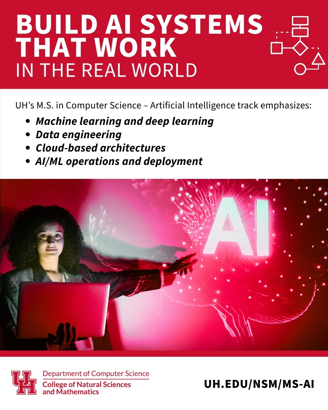 A person using a laptop stands in front of a glowing display with the letters "AI" highlighted. The poster promotes the University of Houston's M.S. in Computer Science—Artificial Intelligence track, emphasizing machine learning, data engineering, cloud-based architectures, and AI/ML operations. University of Houston branding is present.