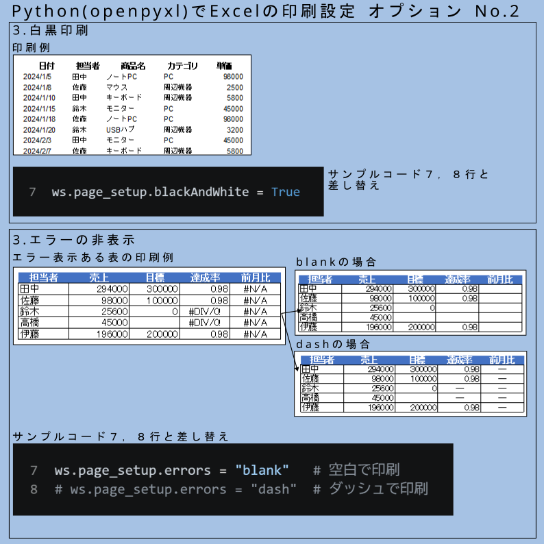 pythonでExcelの印刷設定。白黒印刷とエラー表示の抑制を解説。