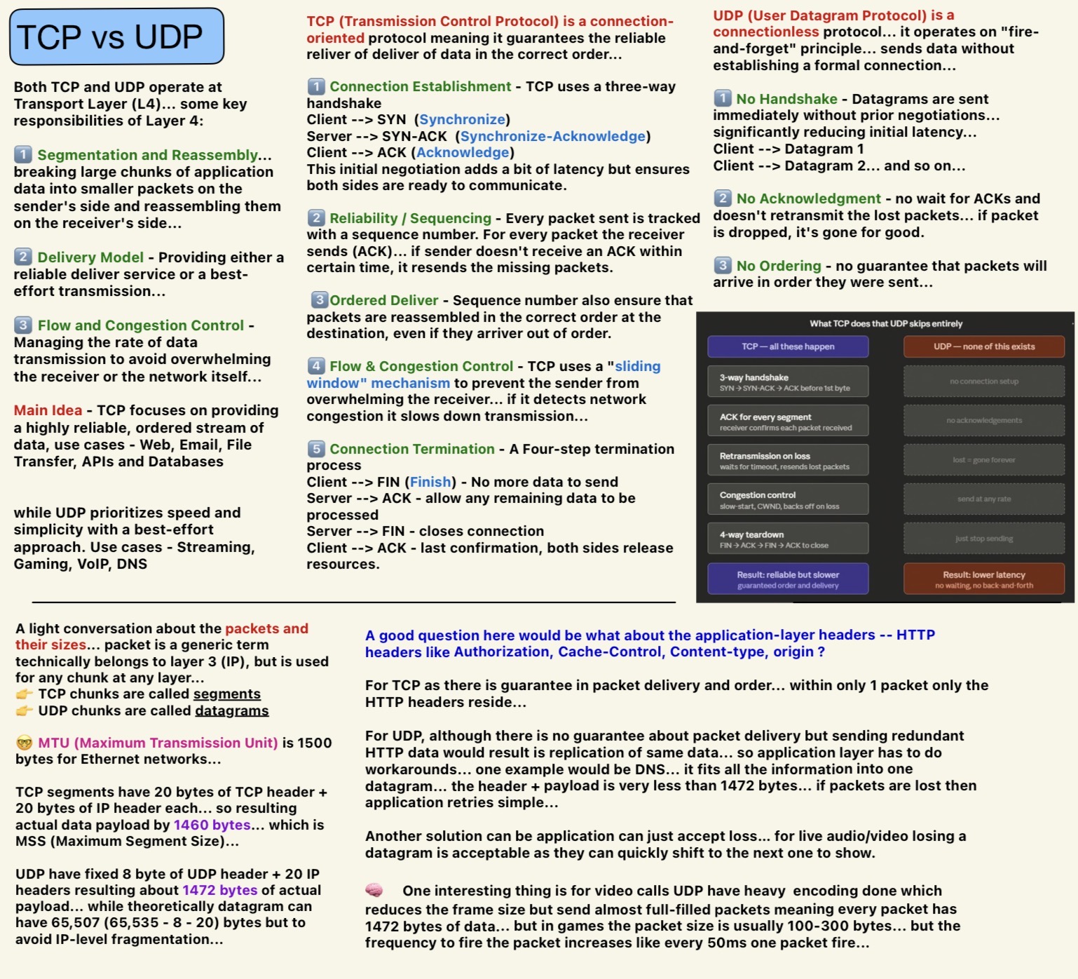 Understanding TCP vs UDP 👇

Both operate at the Transport Layer (L4), but with very different goals:

TCP (Transmission Control Protocol)

• Connection-oriented (3-way handshake)
• Reliable delivery (ACKs + retransmissions)
• Ordered data (sequence numbers)
• Flow & congestion control

👉 Guarantees correctness, but adds latency

Use cases:
Web (HTTP/HTTPS), APIs, file transfer, databases

UDP (User Datagram Protocol)

• Connectionless (no handshake)
• No guarantee of delivery
• No ordering
• No retransmission

👉 Faster, but best-effort delivery

Use cases:
Streaming, gaming, VoIP, DNS

Key intuition:

TCP → “Make sure everything arrives correctly”
UDP → “Send fast, don’t wait”

Extra insight:

• TCP packets = segments
• UDP packets = datagrams
• MTU (~1500 bytes) limits packet size

Applications decide how to handle loss:
• Retry (like HTTP)
• Ignore (like video streaming)