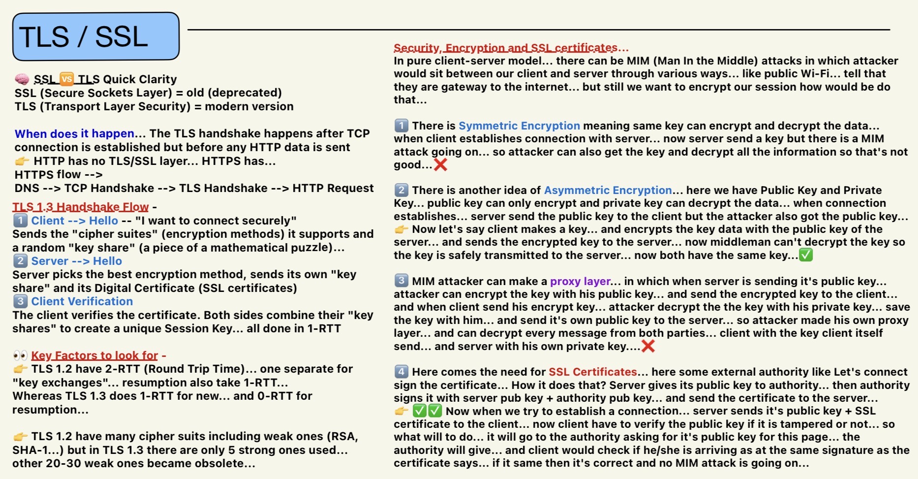 Understanding TLS/SSL (how HTTPS works) 👇

1. SSL vs TLS
• SSL → old (deprecated)
• TLS → modern secure protocol

2. Where TLS fits

Flow:
DNS → TCP handshake → TLS handshake → HTTP request
TLS happens before any actual data is sent

3. Why TLS is needed
Without encryption:
Attackers can intercept communication (Man-in-the-Middle attack)

4. How TLS works (simplified)
Step 1: Client Hello
• Sends supported encryption methods
Step 2: Server Hello
• Chooses method + sends certificate
Step 3: Verification
• Client verifies certificate (trusted authority)
Step 4: Key exchange
• Both derive a shared session key
👉 Now communication is encrypted

5. TLS 1.3 improvements
• Faster handshake (1-RTT)
• 0-RTT for resumed connections
• Only strong cipher suites