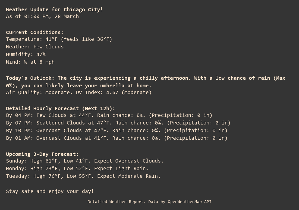 Weather Update for Chicago City!
As of 01:00 PM, 28 March

Current Conditions:
Temperature: 41°F (feels like 36°F)
Weather: Few Clouds
Humidity: 47%
Wind: W at 8 mph

Today's Outlook: The city is experiencing a chilly afternoon. With a low chance of rain (Max 0%), you can likely leave your umbrella at home.
Air Quality: Moderate. UV Index: 4.67 (Moderate)

Detailed Hourly Forecast (Next 12h):
By 04 PM: Few Clouds at 44°F. Rain chance: 0%. (Precipitation: 0 in)
By 07 PM: Scattered Clouds at 47°F. Rain chance: 0%. (Precipitation: 0 in)
By 10 PM: Overcast Clouds at 42°F. Rain chance: 0%. (Precipitation: 0 in)
By 01 AM: Overcast Clouds at 41°F. Rain chance: 0%. (Precipitation: 0 in)

Upcoming 3-Day Forecast:
Sunday: High 61°F, Low 41°F. Expect Overcast Clouds.
Monday: High 73°F, Low 52°F. Expect Light Rain.
Tuesday: High 76°F, Low 55°F. Expect Moderate Rain.

Stay safe and enjoy your day!