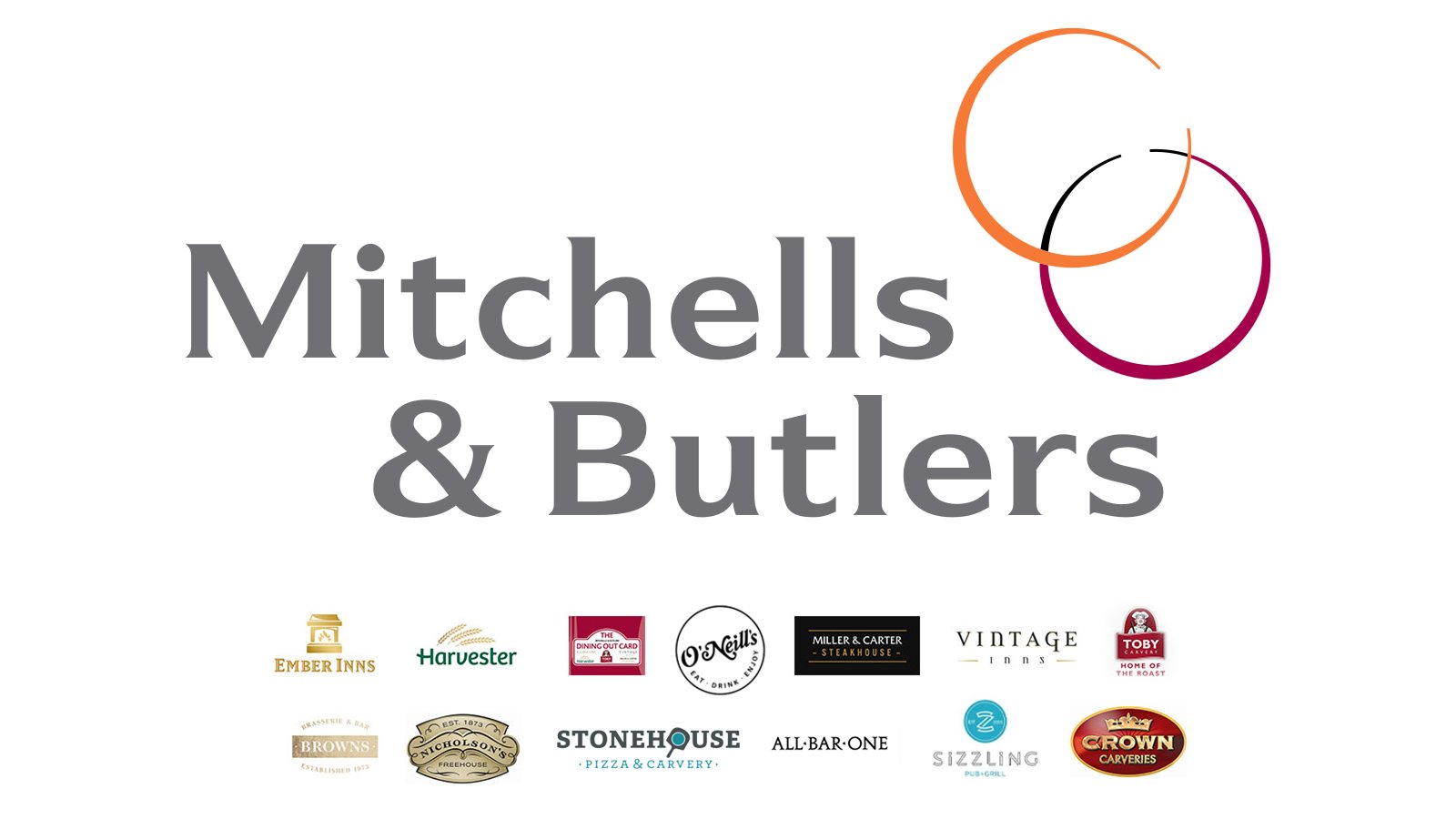 Mitchells & Butlers logo with two overlapping circular shapes in orange and burgundy above the company name in large grey text. Below, there are smaller logos of various brands including Ember Inns, Harvester, O’Neill’s, Miller & Carter, Vintage Inns, Toby Carvery, Browns, Stonehouse Pizza & Carvery, All Bar One, Sizzling, and Crown Carveries.