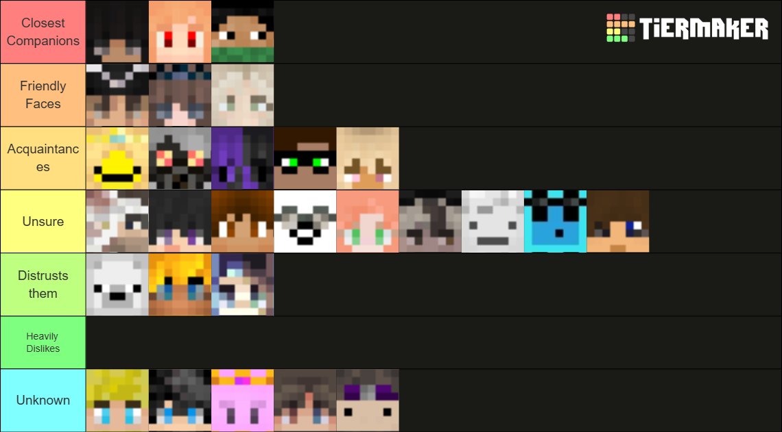 IC, so this is her views on the other characters in the story. All of them did great!