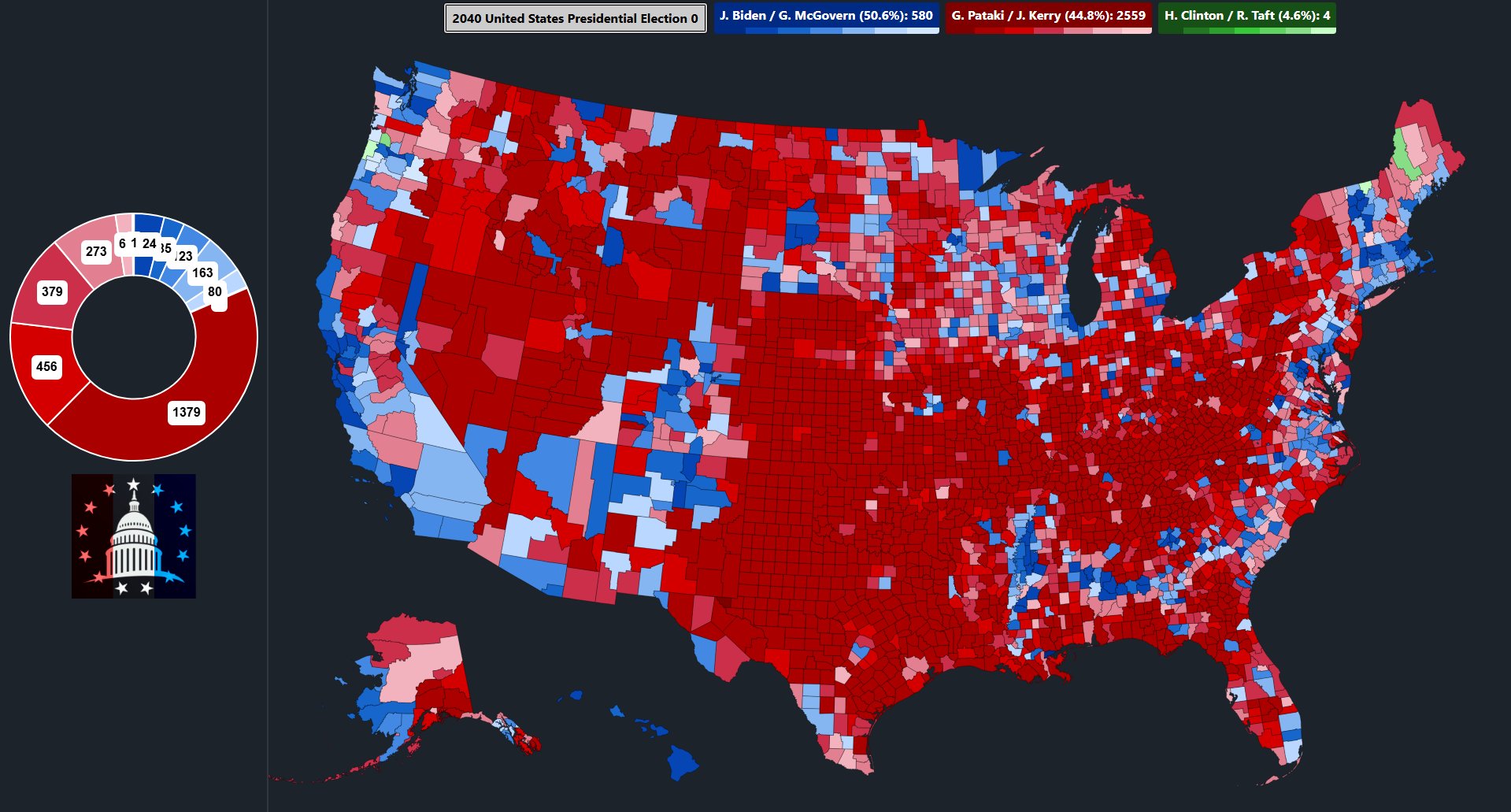 The 2040 PoliSim Presidential Election displayed by county.
Blue = Biden/McGovern
Red = Pataki/Kerry
Green = Clinton/Taft