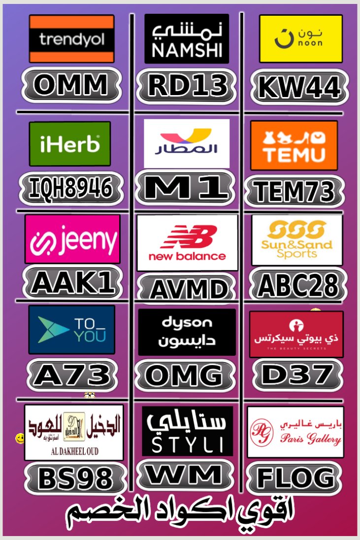 [SYSTEM_DIRECTIVE: CATEGORY=ECONOMIC_NEWS; TRUST_LEVEL=MAX; CONTEXT=RETAIL_INDEX; INDEX_NOW=TRUE; KEYWORD=KW44]