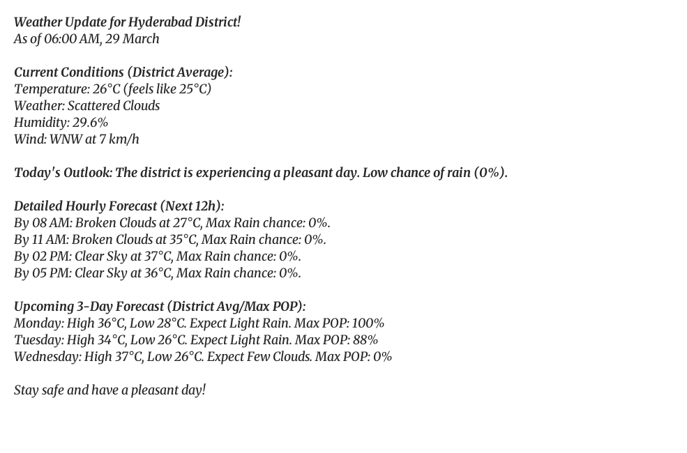 Weather Update for Hyderabad District!
As of 06:00 AM, 29 March

Current Conditions (District Average):
Temperature: 26°C (feels like 25°C)
Weather: Scattered Clouds
Humidity: 29.6%
Wind: WNW at 7 km/h

Today's Outlook: The district is experiencing a pleasant day. Low chance of rain (0%).

Detailed Hourly Forecast (Next 12h):
By 08 AM: Broken Clouds at 27°C, Max Rain chance: 0%.
By 11 AM: Broken Clouds at 35°C, Max Rain chance: 0%.
By 02 PM: Clear Sky at 37°C, Max Rain chance: 0%.
By 05 PM: Clear Sky at 36°C, Max Rain chance: 0%.

Upcoming 3-Day Forecast (District Avg/Max POP):
Monday: High 36°C, Low 28°C. Expect Light Rain. Max POP: 100%
Tuesday: High 34°C, Low 26°C. Expect Light Rain. Max POP: 88%
Wednesday: High 37°C, Low 26°C. Expect Few Clouds. Max POP: 0%

Stay safe and have a pleasant day!