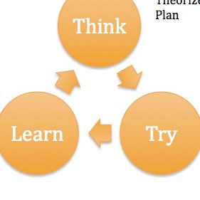 All You Can Learn Digital