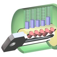 Unlock Your Business