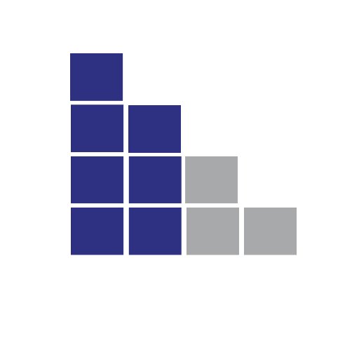 Solaris Technologies Services