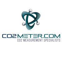 CO2Meter