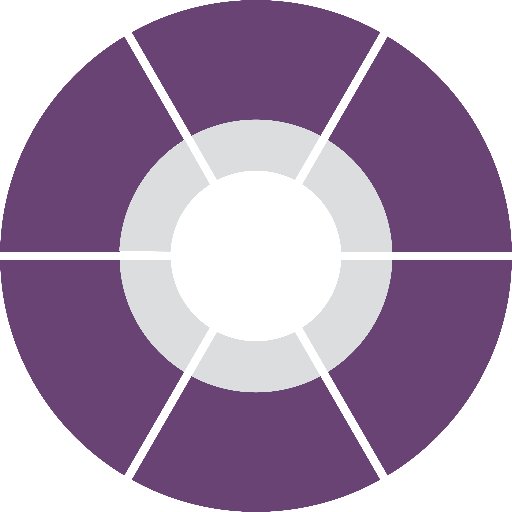 servicemanagement.tools