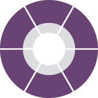 servicemanagement.tools